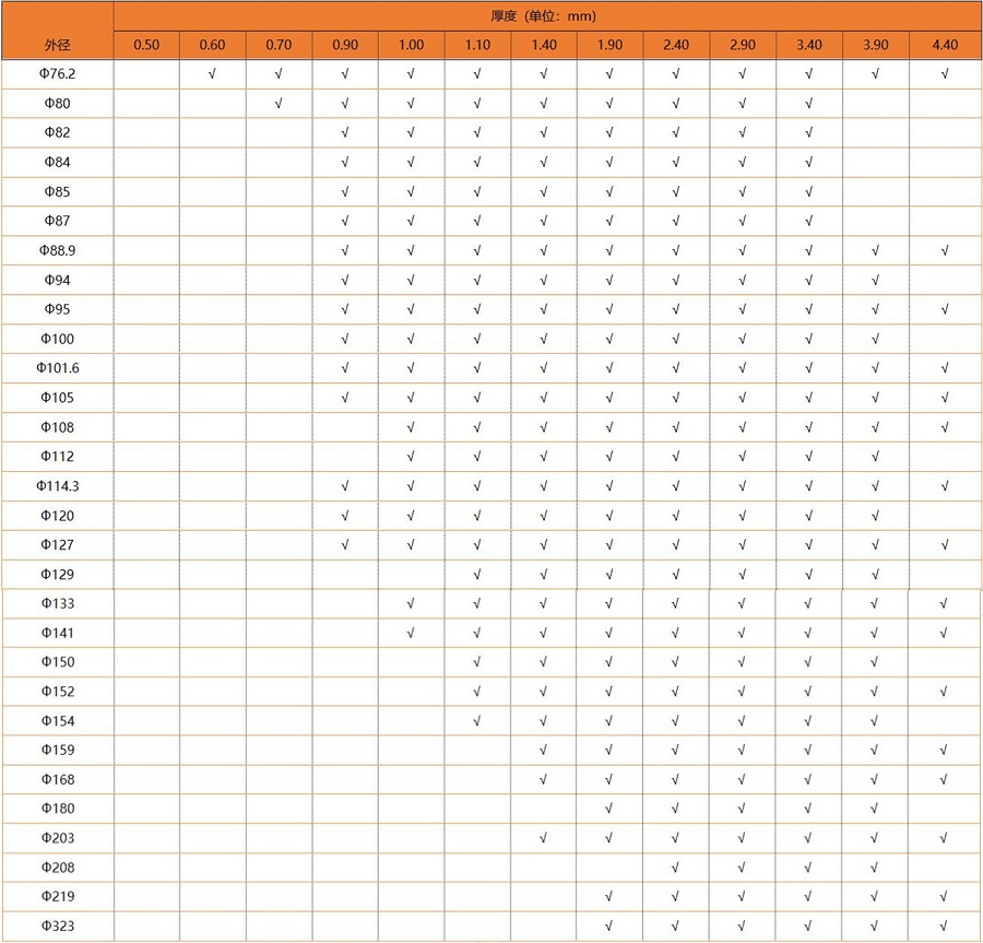 316L不銹鋼圓管規(guī)格